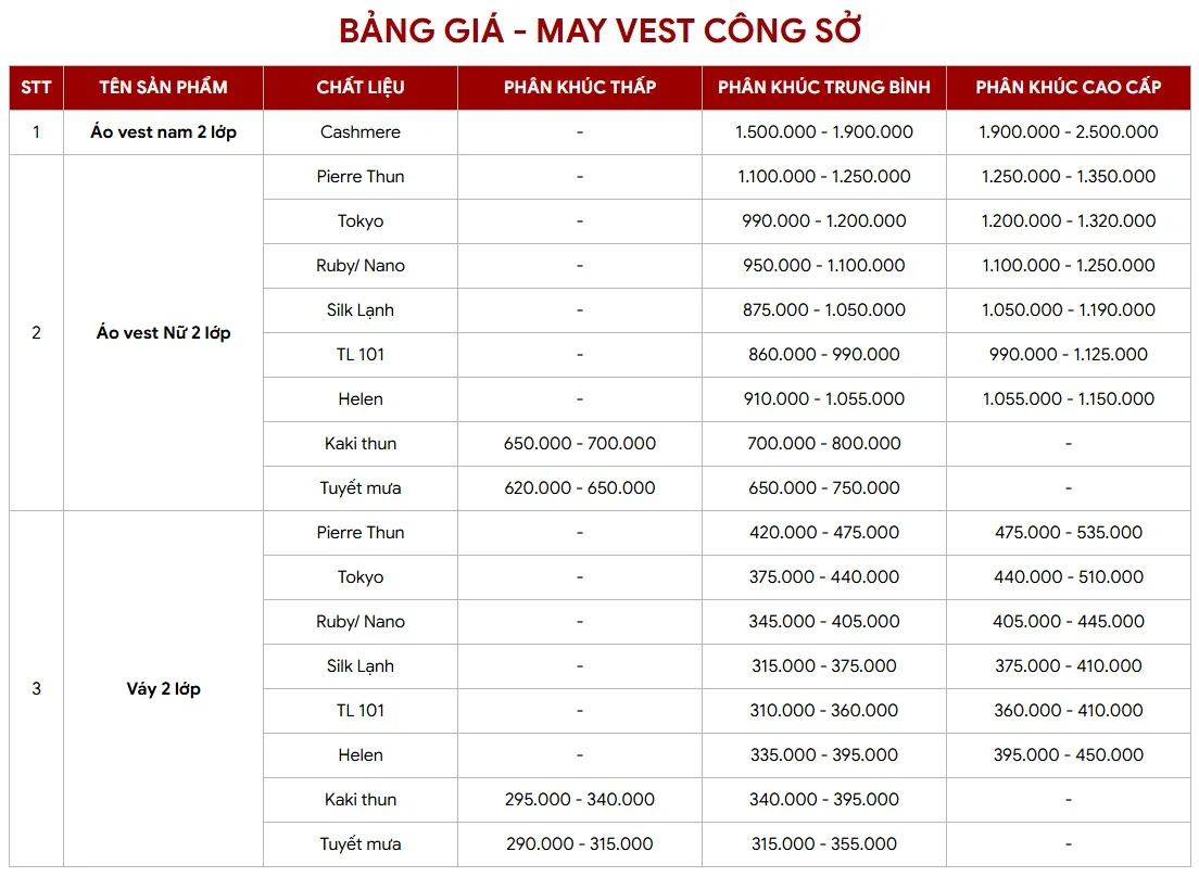 Bảng giá May Đồng Phục tại xưởng may DeJan