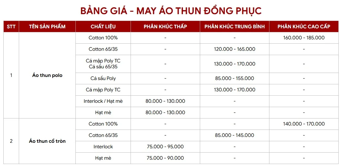 May Dong Phuc Nhan Vien TP. HCM Gia Re Uy Tin DeJan 5