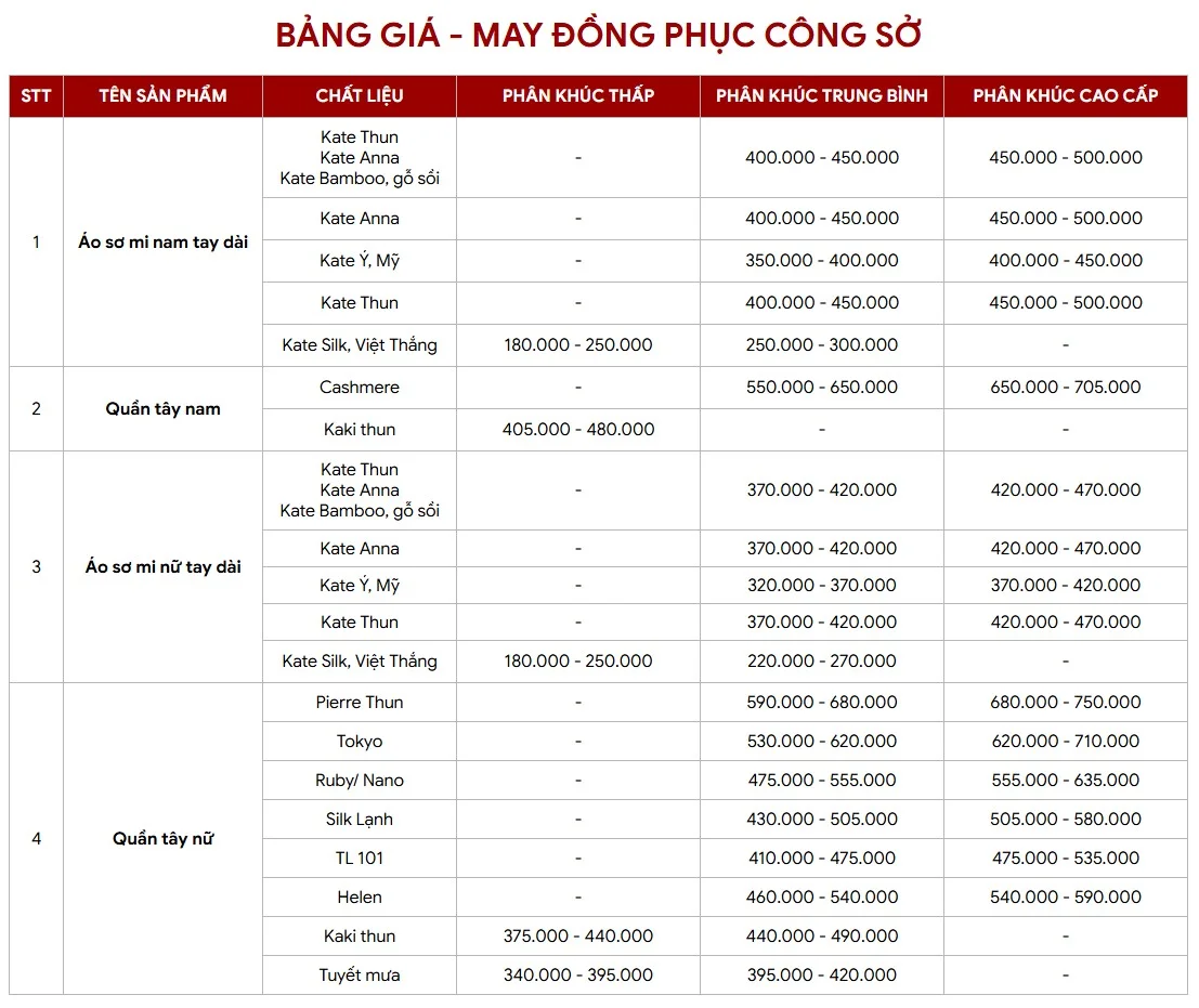 May Đồng Phục Nhân Viên TP. HCM - Giá Rẻ, Uy Tín DeJan (6)