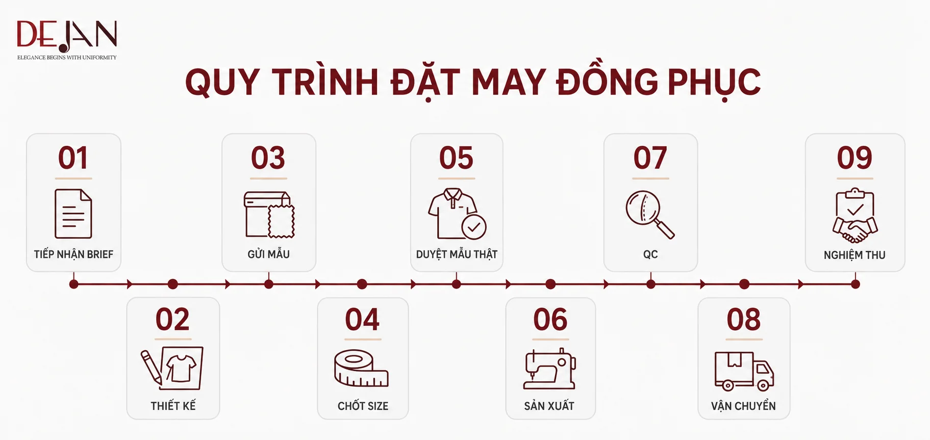 May đồng phục gửi đi Canada: Giải pháp đặt may online từ Việt Nam